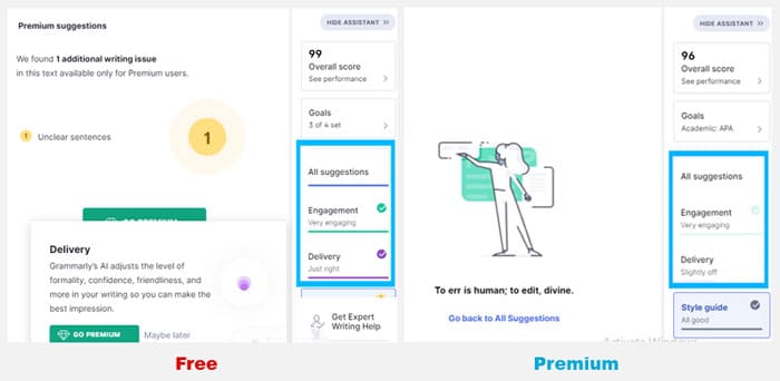 fitur perbaikan grammarly gratis vs premium