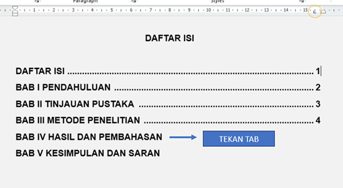 contoh daftar isi manual
