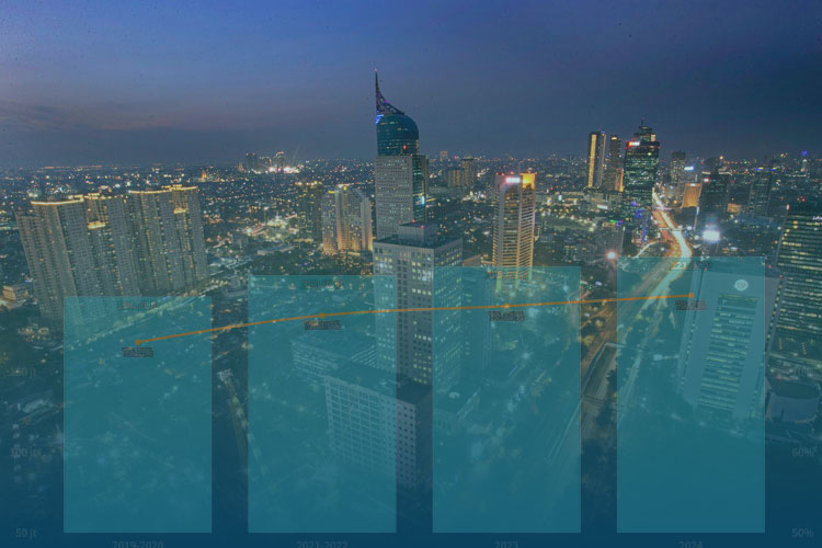 Jumlah Pengguna Internet di Indonesia 2019-2024
